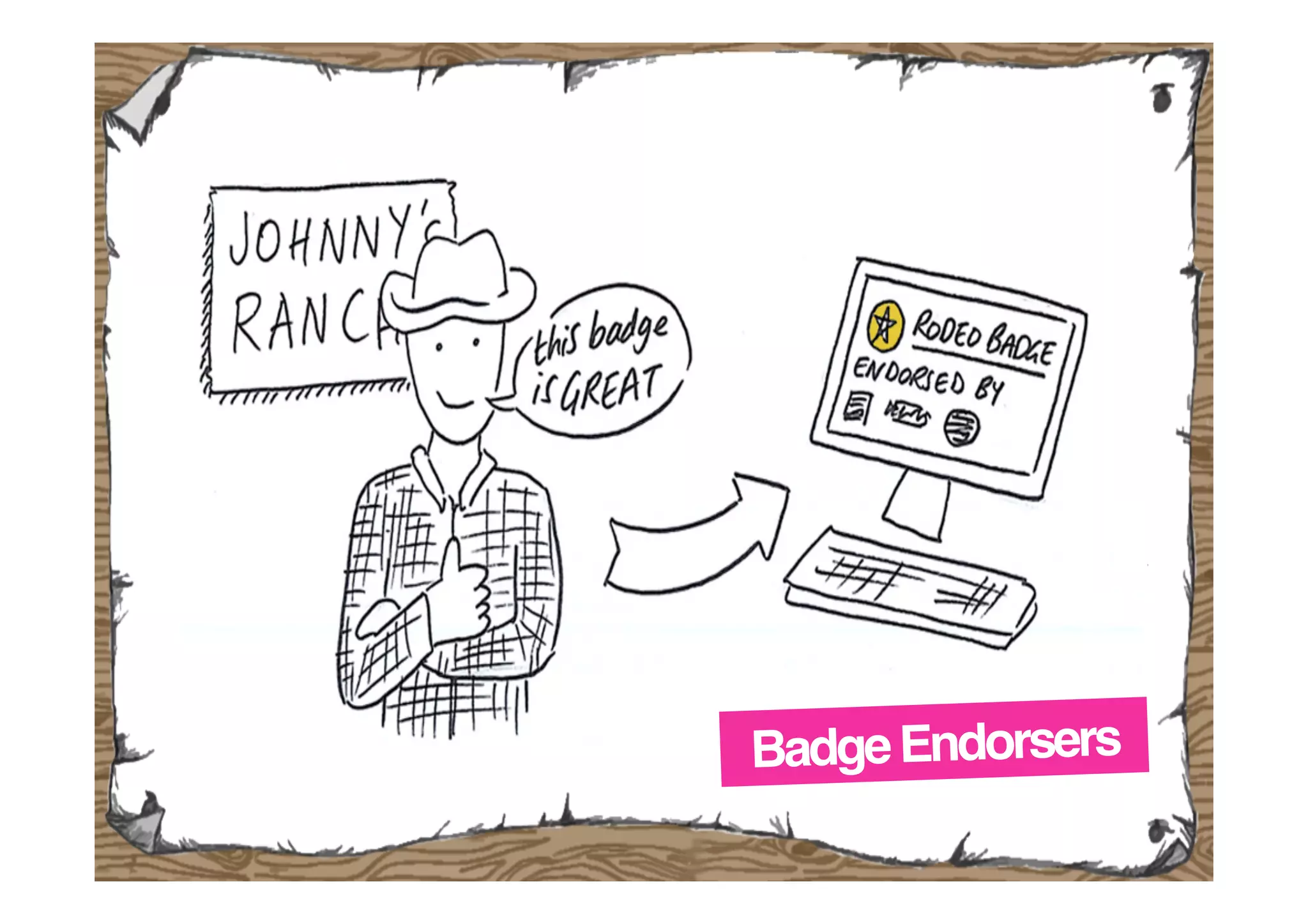 Badge Endorsers!

 