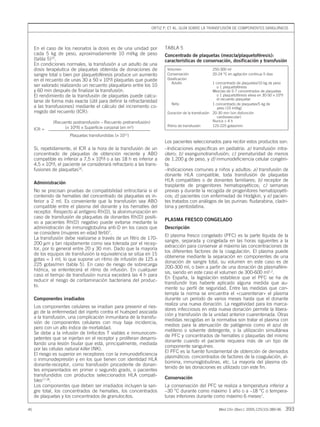 En el caso de los neonatos la dosis es de una unidad por
cada 5 kg de peso, aproximadamente 10 ml/kg de peso
(tabla 5)15
.
En condiciones normales, la transfusión a un adulto de una
dosis terapéutica de plaquetas obtenida de donaciones de
sangre total o bien por plaquetoféresis produce un aumento
en el recuento de unas 30 a 50 × 109
/l plaquetas que puede
ser valorado realizando un recuento plaquetario entre los 10
y 60 min después de finalizar la transfusión.
El rendimiento de la transfusión de plaquetas puede calcu-
larse de forma más exacta (útil para definir la refractariedad
a las transfusiones) mediante el cálculo del incremento co-
rregido del recuento (ICR):
ICR =
Si, repetidamente, el ICR a la hora de la transfusión de un
concentrado de plaquetas de obtención reciente y ABO
compatible es inferior a 7,5 × 109
/l o a las 18 h es inferior a
4,5 × 109
/l, el paciente se considerará refractario a las trans-
fusiones de plaquetas16
.
Administración
No se precisan pruebas de compatibilidad eritrocitaria si el
contenido de hematíes del concentrado de plaquetas es in-
ferior a 2 ml. Es conveniente que la transfusión sea ABO
compatible entre el plasma del donante y los hematíes del
receptor. Respecto al antígeno Rh(D), la aloinmunización en
caso de transfusión de plaquetas de donantes Rh(D) positi-
vo a pacientes Rh(D) negativo puede evitarse mediante la
administración de inmunoglobulina anti-D en los casos que
se considere (mujeres en edad fértil)7
.
La transfusión debe realizarse a través de un filtro de 170-
200 µm y tan rápidamente como sea tolerada por el recep-
tor, por lo general entre 20 y 30 min. Dado que la mayoría
de los equipos de transfusión la equivalencia se sitúa en 15
gotas = 1 ml, lo que supone un ritmo de infusión de 125 a
225 gotas/min (tabla 5). En caso de riesgo de sobrecarga
hídrica, se enlentecerá el ritmo de infusión. En cualquier
caso el tiempo de transfusión nunca excederá las 4 h para
reducir el riesgo de contaminación bacteriana del produc-
to.
Componentes irradiados
Los componentes celulares se irradian para prevenir el ries-
go de la enfermedad del injerto contra el huésped asociada
a la transfusión, una complicación inmunitaria de la transfu-
sión de componentes celulares con muy baja incidencia,
pero con un alto índice de mortalidad.
Se debe a la infusión de linfocitos T viables e inmunocom-
petentes que se injertan en el receptor y proliferan desarro-
llando una lesión tisular que está, principalmente, mediada
por las células natural killer (NK).
El riesgo es superior en receptores con la inmunodeficiencia
o inmunodepresión y en los que tienen con identidad HLA
donante-receptor, como transfusión procedente de donan-
tes emparentados en primer o segundo grado, o pacientes
transfundidos con productos seleccionados HLA compati-
bles17,18
.
Los componentes que deben ser irradiados incluyen la san-
gre total, los concentrados de hematíes, los concentrados
de plaquetas y los concentrados de granulocitos.
Los pacientes seleccionados para recibir estos productos son:
–Indicaciones específicas en pediatría: a) transfusión intra-
útero; b) exanguinotransfusión; c) prematuridad de menos
de 1.200 g de peso, y d) inmunodeficiencia celular congéni-
ta.
–Indicaciones comunes a niños y adultos: a) transfusión de
donante HLA compatible, toda transfusión de plaquetas
HLA compatibles o de donantes familiares; b) receptor de
trasplante de progenitores hematopoyéticos; c) semanas
previas y durante la recogida de progenitores hematopoyéti-
cos; d) pacientes con enfermedad de Hodgkin, y e) pacien-
tes tratados con análogos de las purinas: fludarabina, cladri-
bina y pentostatina.
PLASMA FRESCO CONGELADO
Descripción
El plasma fresco congelado (PFC) es la parte líquida de la
sangre, separada y congelada en las horas siguientes a la
extracción para conservar al máximo las concentraciones de
los diferentes factores de la coagulación. El plasma puede
obtenerse mediante la separación en componentes de una
donación de sangre total, su volumen en este caso es de
200-300 ml, o bien a partir de una donación de plasmafére-
sis, siendo en este caso el volumen de 300-600 ml1,2
.
En España, la legislación establece que el PFC se ha de
transfundir tras haberle aplicado alguna medida que au-
mente su perfil de seguridad. Entre las medidas que con-
templa la norma se encuentra el «cuarentenar» el plasma
durante un período de varios meses hasta que el donante
realiza una nueva donación. La negatividad para los marca-
dores infecciosos en esta nueva donación permite la libera-
ción y transfusión de la unidad anterior cuarentenada. Otras
medidas recogidas en la normativa son tratar el plasma con
medios para la atenuación de patógenos como el azul de
metileno o solvente detergente, o la utilización simultánea
de PFC y concentrados de hematíes o plaquetas del mismo
donante cuando el paciente requiera más de un tipo de
componente sanguíneo.
El PFC es la fuente fundamental de obtención de derivados
plasmáticos: concentrados de factores de la coagulación, al-
búmina, inmunoglobulinas, etc. La mayoría del plasma ob-
tenido de las donaciones es utilizado con este fin.
Conservación
La conservación del PFC se realiza a temperatura inferior a
–30 °C durante como máximo 1 año o a –18 °C o tempera-
turas inferiores durante como máximo 6 meses1
.
(Recuento postransfusión – Recuento pretransfusión)
(× 109
/l) × Superficie corporal (en m2
)
Plaquetas transfundidas (× 1011
)
ORTIZ P, ET AL. GUÍA SOBRE LA TRANSFUSIÓN DE COMPONENTES SANGUÍNEOS
45 Med Clin (Barc). 2005;125(10):389-96 393
TABLA 5
Concentrado de plaquetas (mezcla/plaquetoféresis):
características de conservación, dosificación y transfusión
Volumen 250-300 ml
Conservación 20-24 °C en agitación continua 5 días
Dosificación
Adulto 1 concentrado de plaquetas/10 kg de peso
o 1 plaquetoféresis
Mezclas de 5-7 concentrados de plaquetas
o 1 plaquetoféresis eleva en 30-50 × 109
/l
el recuento plaquetar
Niño 1 concentrado de plaquetas/5 kg de
peso (10 ml/kg)
Duración de la transfusión 20-30 min (sin disfunción
cardiovascular)
Nunca > 4 h
Ritmo de transfusión 125-225 gotas/min
09 389-396 CON 29141 16/9/05 10:43 Página 393
Documento descargado de http://www.elsevier.es el 21/06/2015. Copia para uso personal, se prohíbe la transmisión de este documento por cualquier medio o formato.
 