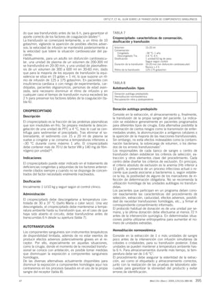 do que sea transfundido antes de las 6 h, para garantizar el
aporte correcto de los factores de coagulación lábiles1,2
.
La transfusión se comenzará lentamente, a un ritmo de 10
gotas/min, vigilando la aparición de posibles efectos adver-
sos; la velocidad de infusión se mantendrá posteriormente a
la velocidad que tolere la situación cardiovascular del pa-
ciente.
Habitualmente, para un adulto sin disfunción cardiovascu-
lar, una unidad de plasma de un volumen de 200-300 ml
se transfundirá en 20-30 min, y una unidad de plasmafére-
sis de un volumen de 300 a 600 ml en 30-60 min, dado
que para la mayoría de los equipos de transfusión la equi-
valencia se sitúa en 15 gotas = 1 ml, lo que supone un rit-
mo de infusión de 125 a 175 gotas/min. En pacientes con
insuficiencia cardíaca o con riesgo de experimentarla, car-
diópatas, pacientes oligoanúricos, personas de edad avan-
zada, será necesario disminuir el ritmo de infusión y en
cualquier caso el tiempo de transfusión nunca excederá las
2 h para preservar los factores lábiles de la coagulación (ta-
bla 6).
CRIOPRECIPITADO
Descripción
El crioprecipitado es la fracción de las proteínas plasmáticas
que son insolubles en frío. Se prepara mediante la descon-
gelación de una unidad de PFC a 4 °C, tras lo cual se cen-
trifuga para sedimentar el precipitado. Tras eliminar el so-
brenadante, el sedimento con 15 a 20 ml de plasma se
vuelve a congelar y se conserva a temperaturas inferiores a
–30 °C durante como máximo 1 año. El crioprecipitado
debe contener más de 70 U de factor VIII y 140 mg de fibri-
nógeno por unidad19
.
Indicaciones
El crioprecipitado puede estar indicado en el tratamiento de
deficiencias congénitas y adquiridas de los factores anterior-
mente citados siempre y cuando no se disponga de concen-
trados del factor necesitado viralmente inactivados.
Dosificación
Inicialmente 1 U/10 kg y seguir según el control clínico.
Administración
El crioprecipitado debe descongelarse a temperatura con-
trolada de 30 a 37 °C (baño María o calor seco). Una vez
descongelado, el crioprecipitado debe mantenerse a tempe-
ratura ambiente hasta su transfusión que, en el caso de que
haya sido abierto el circuito, debe transfundirse antes de
transcurridas 6 h desde su apertura (tabla 7).
AUTOTRANSFUSIÓN
Los componentes sanguíneos son instrumentos terapéuticos
de disponibilidad limitada, además de no estar exentos de
producir efectos adversos potencialmente graves en el re-
ceptor. Por ello, especialmente en aquellas situaciones,
como la cirugía, donde el momento de la necesidad transfu-
sional se conoce con antelación, es posible tomar medidas
que disminuyan la exposición a componentes sanguíneos
homólogos.
De las diversas alternativas actualmente disponibles para
disminuir la exposición a componentes homólogos aquí nos
centraremos en los procesos basados en el uso de la propia
sangre del receptor (tabla 8).
Donación autóloga predepósito
Consiste en la extracción, el almacenamiento y, finalmente,
la transfusión de la propia sangre del paciente. La indica-
ción se establece generalmente en pacientes programados
para diferentes tipos de cirugía. Esta alternativa posibilita la
eliminación de ciertos riesgos como la transmisión de enfer-
medades virales, la aloinmunización a antígenos celulares o
la aparición de la mayoría de las reacciones transfusionales.
Sin embargo, no evita efectos indeseables como la contami-
nación bacteriana, la sobrecarga de volumen, o los deriva-
dos de los errores transfusionales7
.
Los responsables de cada banco de sangre o centro de
transfusión deben establecer los criterios de selección, ex-
tracción y otros elementos clave del procedimiento. Cada
centro debe diseñar los criterios de exclusión. En principio,
el criterio absoluto de exclusión es la anemia (Hb inferior a
11 g/dl), la presencia de un proceso infeccioso actual o re-
ciente que pueda asociarse a bacteriemia o, según estable-
ce la ley, la positividad de alguno de los marcadores de in-
fección de determinación obligatoria. No se recomienda la
utilización homóloga de las unidades autólogas no transfun-
didas.
Los pacientes que participan en un programa deben cono-
cer exactamente las características del procedimiento de
selección, extracción, caducidad, efectos adversos, posibili-
dad de necesitar transfusiones homólogas, etc., y firmar el
correspondiente consentimiento informado.
El protocolo habitual de donación es de una unidad por se-
mana, y la última donación debe efectuarse al menos 72 h
antes de la intervención quirúrgica. En determinadas situa-
ciones podría utilizarse eritropoyetina para aumentar el nú-
mero de unidades extraídas.
Hemodilución normovolémica
Consiste en la extracción de 1 o más unidades de sangre
poco antes de la intervención con infusión simultánea de
coloides o cristaloides, para su transfusión posterior. Estas
unidades se pueden mantener a temperatura ambiente has-
ta 6 h. Para almacenamientos durante más tiempo, la tem-
peratura debe ser de 1-6 °C7
.
El procedimiento debe asegurar la esterilidad de la extrac-
ción, así como el etiquetado y almacenamiento correctos,
junto con la realización de las pruebas de laboratorio ade-
cuadas para garantizar la idoneidad del producto y evitar
errores de identificación.
ORTIZ P, ET AL. GUÍA SOBRE LA TRANSFUSIÓN DE COMPONENTES SANGUÍNEOS
47 Med Clin (Barc). 2005;125(10):389-96 395
TABLA 7
Crioprecipitado: características de conservación,
dosificación y transfusión
Volumen 15-20 ml
Conservación
Congelado –30 °C: 1 año
Descongelado Tra. 2-6 °C: 6 h
Dosificación 1 unidad/10 kg de peso
Seguir según control
Duración de la transfusión 10-20 min (sin disfunción cardiovascular)
Nunca > 2 h
Ritmo de la transfusión 125-175 gotas/min
TABLA 8
Autotransfusión: tipos
Donación autóloga predepósito
Hemodilución normovolémica
Recuperación intra y postoperatoria
09 389-396 CON 29141 16/9/05 10:43 Página 395
Documento descargado de http://www.elsevier.es el 21/06/2015. Copia para uso personal, se prohíbe la transmisión de este documento por cualquier medio o formato.
 