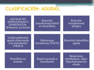 CLASIFICACIÓN- AGUDAS.
AGUDAS NO
INFECCIOSAS O
INMEDIATAS.
(Primeras 24 horas)

Reacción
transfusional febril
no hemolítica

Reacción
transfusional
alérgica

Lesión pulmonar
aguda relacionada
con transfusión
(TRALI)

Sobrecarga
circulatoria (TACO)

Reacción hemolítica
aguda

Sepsis asociada a
transfusión

Reacciones
metabolicas- hipohiperkalemia-tox
citrato

Hemólisis no
inmune

 