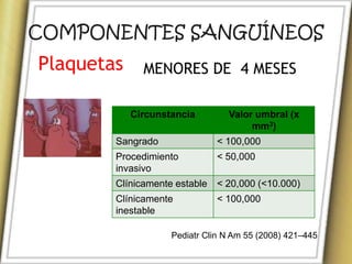 COMPONENTES SANGUÍNEOS
Plaquetas     MENORES DE 4 MESES

            Circunstancia        Valor umbral (x
                                      mm3)
        Sangrado               < 100,000
        Procedimiento          < 50,000
        invasivo
        Clínicamente estable   < 20,000 (<10.000)
        Clínicamente           < 100,000
        inestable

                    Pediatr Clin N Am 55 (2008) 421–445
 