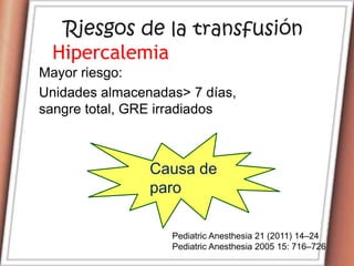 Riesgos de la transfusión
 Hipercalemia
Mayor riesgo:
Unidades almacenadas> 7 días,
sangre total, GRE irradiados



                Causa de
                paro

                   Pediatric Anesthesia 21 (2011) 14–24
                   Pediatric Anesthesia 2005 15: 716–726
 