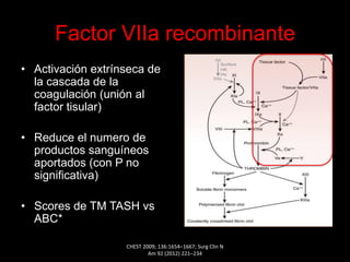 Factor VIIa recombinante
• Activación extrínseca de
la cascada de la
coagulación (unión al
factor tisular)
• Reduce el numero de
productos sanguíneos
aportados (con P no
significativa)
• Scores de TM TASH vs
ABC*
CHEST 2009; 136:1654–1667; Surg Clin N
Am 92 (2012) 221–234
 