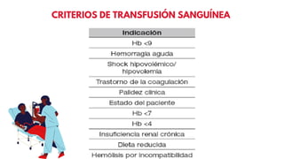 CRITERIOS DE TRANSFUSIÓN SANGUÍNEA
 