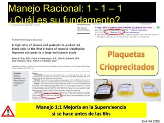 Manejo Racional: 1 - 1 – 1
¿Cuál es su fundamento?
Zink KA 2009
Manejo 1:1 Mejoría en la Supervivencia
si se hace antes de las 6hs
 