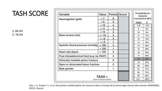 TASH SCORE
S: 84.4%
E: 78.4%
Llau, J. V., Acosta. F. J. et al. Documento multidisciplinar de consenso sobre el manejo de la hemorragia masiva (documentos HEMOMAS).
(2015). Elsevier
 