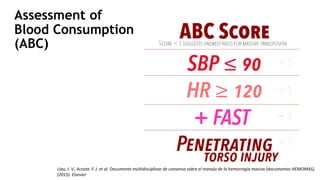 Assessment of
Blood Consumption
(ABC)
Llau, J. V., Acosta. F. J. et al. Documento multidisciplinar de consenso sobre el manejo de la hemorragia masiva (documentos HEMOMAS).
(2015). Elsevier
 