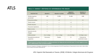 ATLS
ATLS. Soporte Vital Avanzado en Trauma. (2018). 10 Edición. Colegio Americano de Cirujanos
 