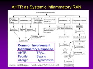 Transfusion Reactions Evaluation & Management | PPT