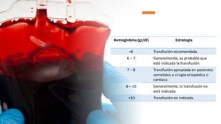Hemoglobina (gr/dl) Estrategia
<6 Transfusión recomendada.
6 – 7 Generalmente, es probable que
esté indicada la transfusión.
7 – 8 Transfusión apropiada en pacientes
sometidos a cirugía ortopédica o
cardiaca.
8 – 10 Generalmente, la transfusión no
está indicada.
>10 Transfusión no indicada.
 