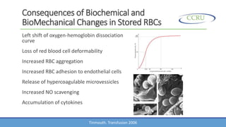 Left Shift Rbc Transfusion trigger in Intensive Care Unit | PPTX