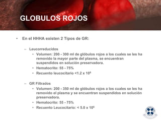 • En el HHHA existen 2 Tipos de GR:
– Leucorreducidos
• Volumen: 200 - 300 ml de glóbulos rojos a los cuales se les ha
removido la mayor parte del plasma, se encuentran
suspendidos en solución preservadora.
• Hematocrito: 55 - 75%
• Recuento leucocitario <1.2 x 109
– GR Filtrados
• Volumen: 200 - 350 ml de glóbulos rojos a los cuales se les ha
removido el plasma y se encuentran suspendidos en solución
preservadora.
• Hematocrito: 55 - 75%
• Recuento Leucocitario: < 5.0 x 106
GLOBULOS ROJOS
 