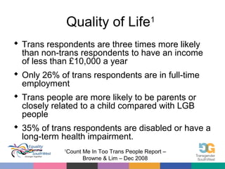 Trans Lim Transgender public health | PPT