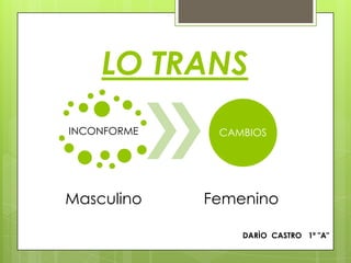 LO TRANS
INCONFORME
Masculino
CAMBIOS
Femenino
DARÌO CASTRO 1ª "A"
 