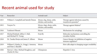 Transgenic animal models & their | PPTX
