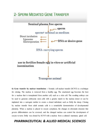 PHARMACEUTICAL & ALLIED MEDICAL SCIENCES
6) Gene transfer by nuclear transfusion: - Somatic cell nuclear transfer (SCNT) is a technique
for cloning. The nucleus is removed from a healthy egg. The enucleated egg becomes the host
for a nucleus that is transplanted from another cell, such as a skin cell. The resulting embryo can
be used to generate embryonic stem cells with a genetic match to the nucleus donor or can be
implanted into a surrogate mother to create a cloned individual, such as Dolly the sheep. Cloning
by nuclear transfer from adult somatic cells is a remarkable demonstration of developmental
plasticity. When a nucleus is placed in oocyte cytoplasm, the changes in chromatin structure that
govern differentiation can be reversed, and the changed nucleus can control the development of
oocyte to term. Dolly was cloned by SCNT with a nucleus from a cultured mammary gland cell.
 