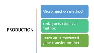 PRODUCTION
Microinjection method
Embryonic stem cell
method
Retro virus mediated
gene transfer method
 
