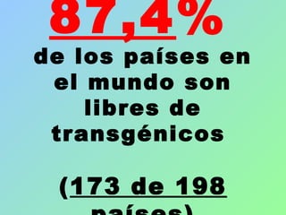 87,4%
de los países en
el mundo son
libres de
transgénicos
(173 de 198
 