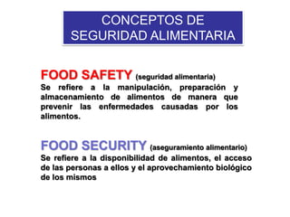 FOOD SAFETY (seguridad alimentaria)
Se refiere a la manipulación, preparación y
almacenamiento de alimentos de manera que
prevenir las enfermedades causadas por los
alimentos.
CONCEPTOS DE
SEGURIDAD ALIMENTARIA
FOOD SECURITY (aseguramiento alimentario)
Se refiere a la disponibilidad de alimentos, el acceso
de las personas a ellos y el aprovechamiento biológico
de los mismos
 