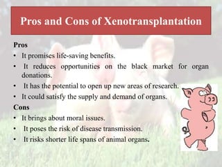 Pros and Cons of Xenotransplantation
Pros
• It promises life-saving benefits.
• It reduces opportunities on the black market for organ
donations.
• It has the potential to open up new areas of research.
• It could satisfy the supply and demand of organs.
Cons
• It brings about moral issues.
• It poses the risk of disease transmission.
• It risks shorter life spans of animal organs.
 