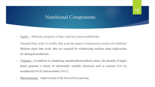 Nutritional Components
⮚ Lipids: - Different categories of fatty acids have been modified like
Saturated fatty acids: to modify fatty acids the degree of desaturation needs to be inhibited.
Medium chain fatty acids: they are required for synthesizing medium chain triglycerides
for detergent production.
⮚ Vitamins: - In addition to completing standard photosynthesis duties, the plastids of higher
plants generate a variety of nutritionally valuable chemicals such as carotene (Vit A),
tocopherols (Vit E) and ascorbate (Vit C).
⮚ Micronutrients: Improvement in the level of iron and zinc.
15
 