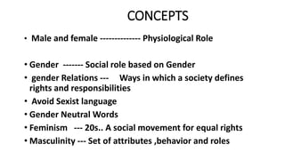 CONCEPTS
? Male and female -------------- Physiological Role
? Gender ------- Social role based on Gender
? gender Relations --- Ways in which a society defines
rights and responsibilities
? Avoid Sexist language
? Gender Neutral Words
? Feminism --- 20s.. A social movement for equal rights
? Masculinity --- Set of attributes ,behavior and roles
 