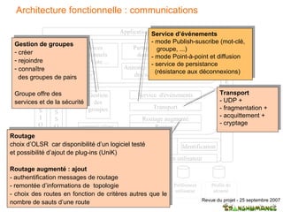 Architecture fonctionnelle : communications Transport  - UDP + - fragmentation +  - acquittement +  - cryptage Routage choix d’OLSR  car disponibilité d’un logiciel testé et possibilité d’ajout de plug-ins (UniK) Routage augmenté : ajout - authentification messages de routage  - remontée d’informations de  topologie  - choix des routes en fonction de critères autres que le nombre de sauts d’une route Service d’événements   - mode Publish-suscribe (mot-clé,  groupe, ...) - mode Point-à-point et diffusion - service de persistance (résistance aux déconnexions) Gestion de groupes   créer rejoindre  connaître des groupes de pairs Groupe offre des services et de la sécurité 
