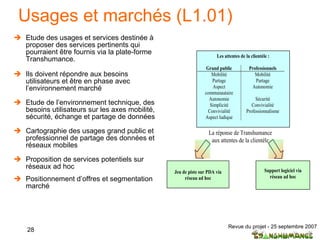 Usages et marchés (L1.01) Etude des usages et services destinée à proposer des services pertinents qui pourraient être fournis via la plate-forme Transhumance. Ils doivent répondre aux besoins utilisateurs et être en phase avec l’environnement marché Etude de l’environnement technique, des besoins utilisateurs sur les axes mobilité, sécurité, échange et partage de données Cartographie des usages grand public et professionnel de partage des données et réseaux mobiles Proposition de services potentiels sur réseaux ad hoc   Positionnement d’offres et segmentation marché 