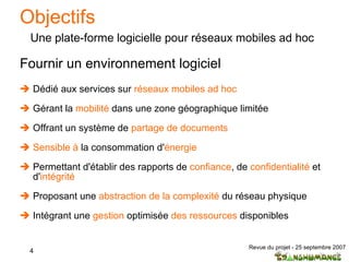 Objectifs Fournir un environnement logiciel  Dédié aux services sur  réseaux mobiles ad hoc Gérant la  mobilité  dans une zone géographique limitée Offrant un système de  partage de documents Sensible à  la consommation d' énergie Permettant d'établir des rapports de  confiance , de  confidentialité  et d' intégrité Proposant une  abstraction de la complexité  du réseau physique Intégrant une  gestion  optimisée  des ressources  disponibles Une plate-forme logicielle pour réseaux mobiles ad hoc 