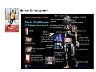 7
Human Enhancement
 