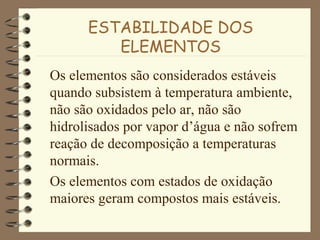 ESTABILIDADE DOS
ELEMENTOS
Os elementos são considerados estáveis
quando subsistem à temperatura ambiente,
não são oxidados pelo ar, não são
hidrolisados por vapor d’água e não sofrem
reação de decomposição a temperaturas
normais.
Os elementos com estados de oxidação
maiores geram compostos mais estáveis.
 