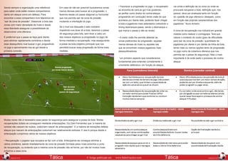 Sendo sempre a organização uma referência
para saber onde estão nossos companheiros
(tanto em ataque como em defesa). Para
encontrar a esse companheiro livre falaremos de
“sair da zona de pressão”. Distanciar a bola das
zonas com maior densidade de rivais e desde
essa liberdade assegurar a possibilidade de
desenvolver uma ofensiva.
É preferível que o passe se faça para diante,
para eliminar rapidamente contrários e desde
esse desequilíbrio rival buscar o gol, progredindo
no jogo e aproximando-nos ao gol desde a
primeira conexão.

Em caso de não ser possível buscaremos zonas
menos densas para buscar ali a progressão; o
faremos desde um passe diagonal ou horizontal
que nos permita sair da zona de pressão
mudando a orientação do jogo.
Se o rival nos dissuade o lado contrário
impedindo-nos levar ali a bola, daremos o passe
de segurança para trás, sem levar a cabo um
dos nossos objetivos (a progressão no jogo) de
forma imediata a recuperação, mas assegurando
a posse da bola (objetivo principal) que nos
permitirá buscar essa progressão de forma mais
mediata.

• Favorecer a progressão no jogo: o recuperador
se encontra de cara ao gol rival (podendose perfilar como diretor do contra-ataque,
progredindo em condução) tendo visão do que
acontece por diante dele, podendo fazer chegar
à bola a jogadores mais adiantados (valorando o
timing desmarque-passe, sendo o desmarque o
que marca o passe e não ao revés)
• A maior visão lhe permite detectar as
zonas preferentes de progressão, aquelas
menos densas de rivais ou aquelas nas
que se encontram nossos jogadores mais
desequilibradores.
“um primeiro aspecto que consideramos
fundamental para entender corretamente o
«momento defensivo» em função do ataque,

vai unida a definição da (s) zona (s) onde se
procurará recuperar a bola, definição que, nos
parece, deve ser analisada tanto em função
do «padrão de jogo ofensivo» desejado, como
em função das próprias características dos
jogadores.” Nuno Amieiro.
A zona de recuperação nos indicará em grande
medida como realizar o contragolpe. Terá que
valorar o contexto do roubo (grau de dificuldade
para sair da zona de pressão, quantidade de
jogadores por diante e por detrás da linha da bola,
tendo mais ou menos opções tanto de progressão
no jogo como de cobertura ofensiva que nos
permita dar o passe de segurança). Mas o mais
importante é de onde parte o processo de contraataque.

Muitas vezes não é necessário esse passe de segurança para assegurar a posse da bola. Muitas
recuperações (totais) se conseguem mediante antecipações, Diz Dani Fernandez que “a maioria de
contras não nascem de roubos, costumam nascer de antecipações”. E a maioria de transições defesaataque que nascem de antecipações costumam ser relativamente exitosas. E isso é porque desde a
antecipação cumprimos vários de nossos objetivos:
• Recuperação: o jogador que recupera se faz com a bola. Antecipando-se consegue eliminar a
vários contrários, saindo imediatamente da zona de pressão formada pelos rivais próximos a zona
de recuperação, ou evitando que a mesma zona de pressão não se forme, por não ter muitos rivais
próximos a essa zona.
72
Edição nº78

Tática

© Artigo publicado em

www.futbol-tactico.com

Tática

73
Edição nº78

 