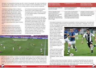 Atendendo as consequências funcionais que têm a zona de recuperação, têm várias conclusões às
que atender, para conseguir a ótima zona de roubo em função de nossas possiblidades como equipe,
complementando uma altura (zona 1, 2 ou 3) o corredor (dentro ou fora) que mais lhe corresponda:
• Realizaram-se repregue médio ou intensivo,
ao ter tantos metros que recorrer desde a zona
de recuperação até o gol adversário, muitas
vezes será necessário desenvolver o ataque
por cada um dos corredores para assim poder
progredir eficientemente no jogo, já que se só
utilizássemos um corredor (o de zona de roubo)
nos seria impossível progredir, já que o rival
tampará o avance com maior preferência o
corredor no que se desenvolva o jogo (o corredor
ativo).
Por tanto deveremos buscar o avance por
zonas menos densas (corredores passivos)
no desenvolvimento do nosso contra-ataque.
Atendendo a isso, buscaremos a recuperação
em corredor lateral, por sua maior facilidade, e
porque de todos os modos deveremos ocupar

os 3 corredores no processo de contra-ataque;
sendo inútil em muitas ocasiões buscar a
recuperação dentro, onde é mais difícil conseguilo, se não podemos realizar o contra-ataque só
por esse corredor.
• Realizamos uma pressão alta (em disposição
de repregue avançado) será porque em transição
defesa-ataque buscaremos a finalização rápida
aproveitando a aproximação ao gol rival. Assim
que para permitir essa vertiginosidade depois
da recuperação, fará que valorize em muitos
casos, pese a sua maior dificuldade, a tentativa
de recuperação dentro. Depois do roubo temos
o gol aí, sem ser a miúdo necessário combinar,
podendo recuperar e finalizar. Em caso de
recuperar fora, ao ter que voltar dentro, essa
imediata finalização seria impossível.

Também tem que conhecer o contexto da recuperação enquanto ao número de jogadores que na zona
ativa se encontram, e o valor qualitativo que aportam estes jogadores, tanto da mesma equipe como
do rival. Falaremos de superioridades e inferioridades posicionais e numéricas, que condicionarão nas
posições: uma superioridade numérica (quantitativa) facilmente, ainda que nem sempre, poderá traduzirse em uma superioridade posicional (qualitativa). Este contexto determinará as decisões que possamos
tomar.
74
Edição nº78

Tática

© Artigo publicado em

Outro aspecto fundamental no momento de recuperação é a famosa mudança de rol, uma mudança de
rol que nos facilitará o desenvolvimento da seguinte fase do contra-ataque: o despregue. Sendo o jogo
um todo, uma integridade inquebrantável, deve ter uma mentalidade não reducionista do jogo; deve ter
uma única mentalidade (como
único é o jogo): a mentalidade
de jogar. Também é certo que
pese a ser uma unidade o
jogo, esta não é homogênea,
podemos distinguir (sem
separar) distintos aspectos,
como os distintos momentos de
jogo. Tampouco a mentalidade
de jogar é homogênea,
devido a que em função de
cada momento de jogo essa
mentalidade se aproximará mais
a uns aspectos do jogo ou a
outros.
“Não se deve falar de equipes
que tenham uma velocidade
para mudar de mentalidade
em ataque e defesa, senão
equipes que tenham uma só
mentalidade: JOGAR” Juanma
Lillo
“No futebol, não tem tempo entre atacar e defender, ou o tempo é imperceptível para nós, posto que
o passe de uma fase a outra é eminente, interatuam constantemente; não tem intervalo de tempo no
que não passe nada entre uma ação e outra: quando roubo, já estou atacando nesse roubo, e quando
perco, já estou defendendo na própria perda.” David Dóniga Lara.
75

www.futbol-tactico.com

Tática

Edição nº78

 