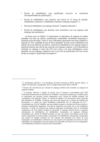 31
• Parcela de trabalhadores com qualificação excessiva ou insuficiente
(incompatibilidade de qualificação)9
;
• Parcela de trabalhadores com contratos com menos de 12 meses de duração,
trabalhadores autônomos e trabalhadores familiares (emprego irregular)10
; e
• Parcela de trabalhadores em emprego informal11
(emprego informal); e
• Parcela de trabalhadores que declaram estar insatisfeitos com seu emprego atual
(emprego não-satisfatório).
As barras azuis na Gráfico 3.6 representam os indicadores de emprego de melhor
qualidade com base em salários, qualificações, estabilidade, formalidade (segurança) e
satisfação acima da média. Todos os cinco indicadores apresentam uma maior tendência a
emprego de “boa” qualidade do que de baixa qualidade: há mais jovens trabalhando com
salários acima da média do que abaixo; a parcela de trabalhadores com emprego regular é
significativamente mais alta do que a parcela com emprego irregular; o nível declarado de
satisfação no emprego é muito alto (87,2 por cento); e há mais trabalhadores jovens
engajados em um emprego compatível com o seu nível de qualificação (59,0 por cento)
do que na categoria “qualificação incompatível”.
9
A metodologia aplicada é a da abordagem normativa baseada na ISCO, descrita abaixo. A
Tabela 3.28 apresenta a equiparação entre os códigos educacionais ISCO e ISCED.
10
Pessoas não classificáveis por situação de emprego também estão incluídas na categoria de
emprego irregular.
11
O emprego informal é medido de acordo com as diretrizes recomendadas pela XVII
Conferência Internacional de Estatísticos do Trabalho. É necessário assinalar que, no Brasil, todos
os assalariados que possuem vínculo empregatício com “carteira de trabalho assinada” são
considerados com empregos formais. A carteira de trabalho é um documento oficial, fornecido
pelo Ministério do Trabalho e Emprego, que atesta não apenas que o contrato de trabalho está
formalizado e é regido por regras trabalhistas estabelecidas por lei (sobretudo da CLT -
Consolidação das Leis do Trabalho), mas que também assegura a existência de diversos direitos e
benefícios estabelecidos legalmente. Esse tipo de dispositivo, de acordo com as leis trabalhistas
brasileiras, só pode ser instituído por empresas legalmente formalizadas junto às autoridades
competentes, em nível federal, estadual ou municipal. O emprego informal inclui as seguintes
subcategorias de trabalhadores: (a) trabalhadores remunerados em empregos informais
(assalariados sem carteira de trabalho assinada), ou seja, sem direito à previdência social, férias
anuais remuneradas ou licença médica remunerada; (b) trabalhadores remunerados (assalariados
sem carteira de trabalho assinada) em uma empresa não registrada com menos de cinco
empregados; (c) trabalhadores autônomos em uma empresa não registrada com menos de cinco
empregados; (d) empregadores em uma empresa não registrada com menos de cinco empregados;
e (e) trabalhadores familiares auxiliares (não remunerados).
 