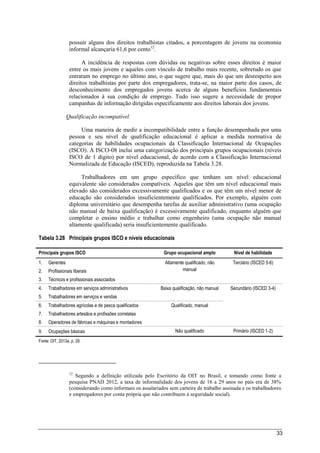 33
possuir alguns dos direitos trabalhistas citados, a porcentagem de jovens na economia
informal alcançaria 61,6 por cento12
.
A incidência de respostas com dúvidas ou negativas sobre esses direitos é maior
entre os mais jovens e aqueles com vínculo de trabalho mais recente, sobretudo os que
entraram no emprego no último ano, o que sugere que, mais do que um desrespeito aos
direitos trabalhistas por parte dos empregadores, trata-se, na maior parte dos casos, de
desconhecimento dos empregados jovens acerca de alguns benefícios fundamentais
relacionados à sua condição de emprego. Tudo isso sugere a necessidade de propor
campanhas de informação dirigidas especificamente aos direitos laborais dos jovens.
Qualificação incompatível
Uma maneira de medir a incompatibilidade entre a função desempenhada por uma
pessoa e seu nível de qualificação educacional é aplicar a medida normativa de
categorias de habilidades ocupacionais da Classificação Internacional de Ocupações
(ISCO). A ISCO-08 inclui uma categorização dos principais grupos ocupacionais (níveis
ISCO de 1 dígito) por nível educacional, de acordo com a Classificação Internacional
Normalizada de Educação (ISCED), reproduzida na Tabela 3.28.
Trabalhadores em um grupo específico que tenham um nível educacional
equivalente são considerados compatíveis. Aqueles que têm um nível educacional mais
elevado são considerados excessivamente qualificados e os que têm um nível menor de
educação são considerados insuficientemente qualificados. Por exemplo, alguém com
diploma universitário que desempenha tarefas de auxiliar administrativo (uma ocupação
não manual de baixa qualificação) é excessivamente qualificado, enquanto alguém que
completar o ensino médio e trabalhar como engenheiro (uma ocupação não manual
altamente qualificada) seria insuficientemente qualificado.
Tabela 3.28 Principais grupos ISCO e níveis educacionais
Principais grupos ISCO Grupo ocupacional amplo Nível de habilidade
1. Gerentes Altamente qualificado, não
manual
Terciário (ISCED 5-6)
2. Profissionais liberais
3. Técnicos e profissionais associados
4. Trabalhadores em serviços administrativos Baixa qualificação, não manual Secundário (ISCED 3-4)
5. Trabalhadores em serviços e vendas
6. Trabalhadores agrícolas e de pesca qualificados Qualificado, manual
7. Trabalhadores artesãos e profissões correlatas
8. Operadores de fábricas e máquinas e montadores
9. Ocupações básicas Não qualificado Primário (ISCED 1-2)
Fonte: OIT, 2013a, p. 29.
12
Segundo a definição utilizada pelo Escritório da OIT no Brasil, e tomando como fonte a
pesquisa PNAD 2012, a taxa de informalidade dos jovens de 16 a 29 anos no país era de 38%
(considerando como informais os assalariados sem carteira de trabalho assinada e os trabalhadores
e empregadores por conta própria que não contribuem à seguridade social).
 