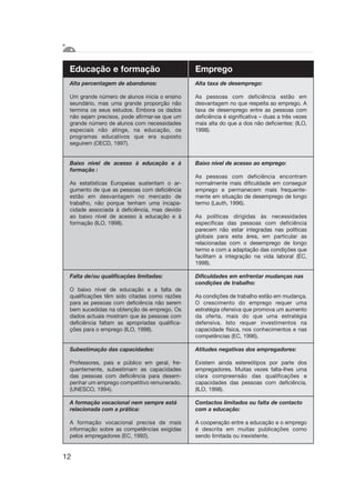 12
Educação e formação
Alta percentagem de abandonos:
Um grande número de alunos inicia o ensino
seundário, mas uma grande proporção não
termina os seus estudos. Embora os dados
não sejam precisos, pode afirmar-se que um
grande número de alunos com necessidades
especiais não atinge, na educação, os
programas educativos que era suposto
seguirem (OECD, 1997).
Baixo nível de acesso à educação e à
formação :
As estatísticas Europeias sustentam o ar-
gumento de que as pessoas com deficiência
estão em desvantagem no mercado de
trabalho, não porque tenham uma incapa-
cidade associada à deficiência, mas devido
ao baixo nível de acesso à educação e à
formação (ILO, 1998).
Falta de/ou qualificações limitadas:
O baixo nível de educação e a falta de
qualificações têm sido citadas como razões
para as pessoas com deficiência não serem
bem sucedidas na obtenção de emprego. Os
dados actuais mostram que às pessoas com
deficiência faltam as apropriadas qualifica-
ções para o emprego (ILO, 1998).
Subestimação das capacidades:
Professores, pais e público em geral, fre-
quentemente, subestimam as capacidades
das pessoas com deficiência para desem-
penhar um emprego competitivo remunerado.
(UNESCO, 1994).
A formação vocacional nem sempre está
relacionada com a prática:
A formação vocacional precisa de mais
informação sobre as competências exigidas
pelos empregadores (EC, 1992).
Emprego
Alta taxa de desemprego:
As pessoas com deficiência estão em
desvantagem no que respeita ao emprego. A
taxa de desemprego entre as pessoas com
deficiência é significativa – duas a três vezes
mais alta do que a dos não deficientes: (ILO,
1998).
Baixo nível de acesso ao emprego:
As pessoas com deficiência encontram
normalmente mais dificuldade em conseguir
emprego e permanecem mais frequente-
mente em situação de desemprego de longo
termo (Lauth, 1996).
As políticas dirigidas às necessidades
específicas das pessoas com deficiência
parecem não estar integradas nas políticas
globais para esta área, em particular as
relacionadas com o desemprego de longo
termo e com a adaptação das condições que
facilitam a integração na vida laboral (EC,
1998).
Dificuldades em enfrentar mudanças nas
condições de trabalho:
As condições de trabalho estão em mudança.
O crescimento do emprego requer uma
estratégia ofensiva que promova um aumento
da oferta, mais do que uma estratégia
defensiva. Isto requer investimentos na
capacidade física, nos conhecimentos e nas
competências (EC, 1996).
Atitudes negativas dos empregadores:
Existem ainda estereótipos por parte dos
empregadores. Muitas vezes falta-lhes uma
clara compreensão das qualificações e
capacidades das pessoas com deficiência.
(ILO, 1998).
Contactos limitados ou falta de contacto
com a educação:
A cooperação entre a educação e o emprego
é descrita em muitas publicações como
sendo limitada ou inexistente.
 