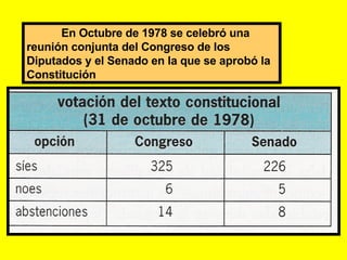 En Octubre de 1978 se celebró una reunión conjunta del Congreso de los Diputados y el Senado en la que se aprobó la Consti...