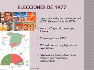 ELECCIONES DE 1977
 Legalizados todos los partidos incluido
el PCE (Semana Santa de 1977).
 Vence: UCD (partido creado por
Suárez)
 2ª fuerza política: PSOE.
 PCE y AP quedan muy lejos de sus
expectativas.
 Extremas izquierda y derecha no
obtienen representación
parlamentaria
Fuente: EL PAIS
 