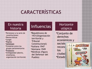 CARACTERÍSTICAS
En nuestra
historia
•Pertenece a la serie de
constituciones:
•Democráticas
•Largas
•Rígidas
•NOVEDAD:
•Consenso entre los
grupos parlamentarios
•Problema:
•Ambigüedad (aborto,
enseñanza,
organización territorial)
Influencias
•Republicana de
1931(Organización
territorial y
Tribunal
Constitucional)
•Italiana 1947
•Alemana 1949
•Nórdicas (figura
del Defensor del
Pueblo)
Horizonte
utópico
•Conjunto de
derechos
económicos y
sociales
reconocidos a
los
ciudadanos.
•Estado Social
 