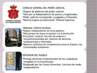 CONSEJO GENERAL DEL PODER JUDICIAL
•Órgano de gobierno del poder judicial.
•Vela por la independencia de jueces y magistrados.
•Poder judicial corresponde a juzgados y tribunales.
•Máximo órgano jurisdiccional: Tribunal Supremo.
TRIBUNAL CONSTITUCIONAL
•Órgano independiente de otros poderes.
•Vela porque las leyes se ajusten a la Constitución
•Funciones: conocer recursos de amparo e
inconstitucionalidad por violación de derechos
fundamentales y libertades.
•Resolver conflictos de competencias entre el Estado y las
Comunidades Autónomas.
DEFENSOR DEL PUEBLO
•Protege derechos fundamentales de los ciudadanos
recogidos en la Constitución.
•Designado por las Cortes Generales, funciona de modo
independiente.
 