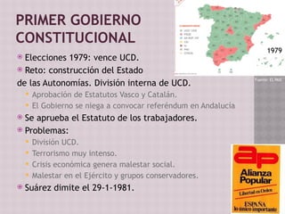 PRIMER GOBIERNO
CONSTITUCIONAL
 Elecciones 1979: vence UCD.
 Reto: construcción del Estado
de las Autonomías. División interna de UCD.
 Aprobación de Estatutos Vasco y Catalán.
 El Gobierno se niega a convocar referéndum en Andalucía
 Se aprueba el Estatuto de los trabajadores.
 Problemas:
 División UCD.
 Terrorismo muy intenso.
 Crisis económica genera malestar social.
 Malestar en el Ejército y grupos conservadores.
 Suárez dimite el 29-1-1981.
Fuente: EL PAIS
1979
 