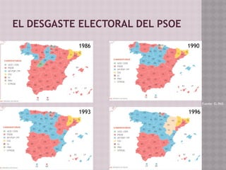 1986 1990
1993 1996
EL DESGASTE ELECTORAL DEL PSOE
Fuente: EL PAIS
 