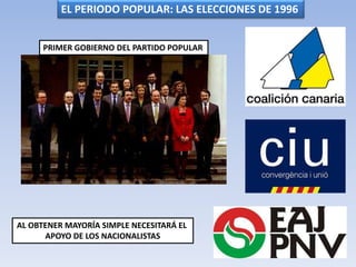 EL PERIODO POPULAR: LAS ELECCIONES DE 1996
MEDIDAS ECONÓMICAS
LOGRÓ REDUCIR EL DESEMPLEO, EL DÉFICIT PÚBLICO Y LA INFLACIÓ...