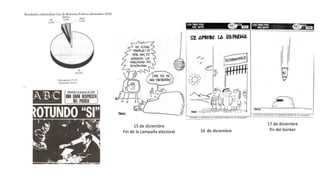 15 de diciembre
Fin de la campaña electoral 16 de diciembre
17 de diciembre
fin del búnker
 