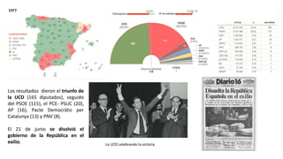La UCD celebrando la victoria
Los resultados dieron el triunfo de
la UCD (165 diputados), seguido
del PSOE (115), el PCE- PSUC (20),
AP (16), Pacte Democràtic per
Catalunya (13) y PNV (8).
El 21 de junio se disolvió el
gobierno de la República en el
exilio.
 