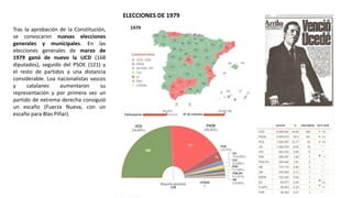 Tras la aprobación de la Constitución,
se convocaron nuevas elecciones
generales y municipales. En las
elecciones generales de marzo de
1979 ganó de nuevo la UCD (168
diputados), seguido del PSOE (121) y
el resto de partidos a una distancia
considerable. Loa nacionalistas vascos
y catalanes aumentaron su
representación y por primera vez un
partido de extrema derecha consiguió
un escaño (Fuerza Nueva, con un
escaño para Blas Piñar).
ELECCIONES DE 1979
 