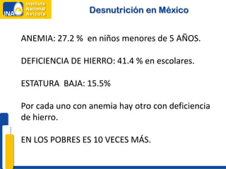 Desnutrición en México


ANEMIA: 27.2 % en niños menores de 5 AÑOS.

DEFICIENCIA DE HIERRO: 41.4 % en escolares.

ESTATURA BAJA: 15.5%

Por cada uno con anemia hay otro con deficiencia
de hierro.

EN LOS POBRES ES 10 VECES MÁS.
 