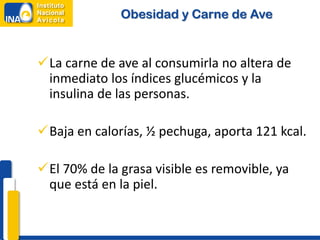 Obesidad y Carne de Ave


La carne de ave al consumirla no altera de
 inmediato los índices glucémicos y la
 insulina de las personas.

Baja en calorías, ½ pechuga, aporta 121 kcal.

El 70% de la grasa visible es removible, ya
 que está en la piel.
 