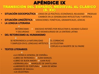 TRANSICIÓN DEL ESPAÑOL MEDIEVAL AL CLÁSICO
(S. XV)
• SITUACIÓN SOCIOPOLÍTICA→ CRISIS EN LO POLÍTICO, ECONÓMICO, RELIGIOSO → PRODUJO
CAMBIOS EN LA SENSIBILIDAD INTELECTUAL Y ARTÍSTICA
• SITUACIÓN LINGÜÍSTICA → VARIACIONES: FONÉTICAS, GRAMATICALES, LÉXICAS
• LA LENGUA LITERARIA
↓
RETORICISMO → EXCESIVO INTERÉS POR RESUCITAR EL MUNDO CLÁSICO
Y OSCURIDAD USO DESMESURADO DE LA SINTÁXIS LATINA
• DEL RETORICISMO AL HUMANISMO
↓
SE REINVINDICA LA NATURALIDAD EL CORBACHO
Y SIMPLEZA EN EL LENGUAJE ARTÍSTICO LA CELESTINA
COPLAS A LA MUERTE DE SU PADRE
• TEXTOS LITERARIOS
↓
«LA CRÓNICA GENERAL DE ESPAÑA»
«LIBRO DE PATRONIO» → JUAN MANUEL
«LIBRO DE BUEN AMOR» → JUAN RUIZ
«SERRANILLAS» → MARQUÉZ DE SANTILLANA
«LABERINTO DE FORTUNA»→ JUAN DE MENA
«AMADIS DE GAULA»
«LA CELESTINA»
APÉNDICE IX
 