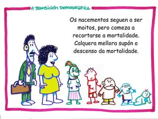 Os nacementos seguen a ser
moitos, pero comeza a
recortarse a mortalidade.
Calquera mellora supón o
descenso da mortalidade.

 